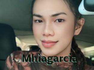 mhiagarcia Sextrans